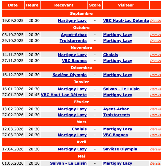 Calendrier des matchs de Martigny détente Team 2 